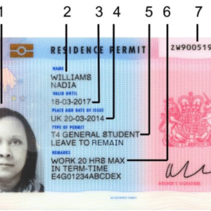 Residence Permit